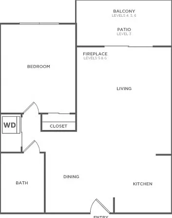 Unit B Plus- Sophisticated Unit B Plus- Sophisticated