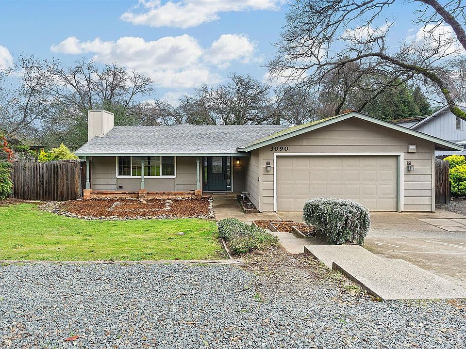 1st image of 3090 Gateway Dr