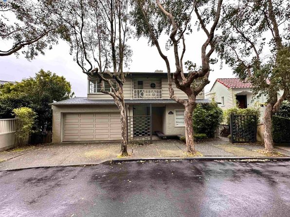 262 Juanita Way, San Francisco, CA 94127