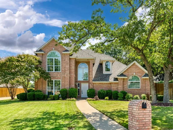 6901 Hunter Cove Dr, Arlington, TX 76001