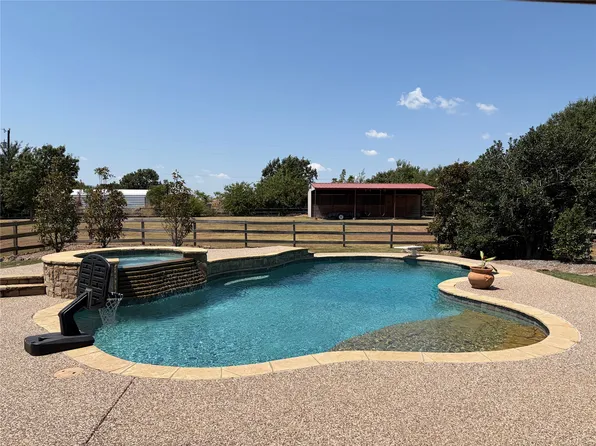 945 Scarlett Dr, Lucas, TX 75002