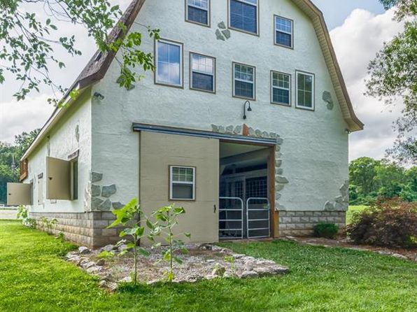 1235 Wild Horse Creek Rd