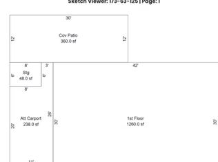 8601 E Thornwood Dr, Scottsdale, AZ 85251