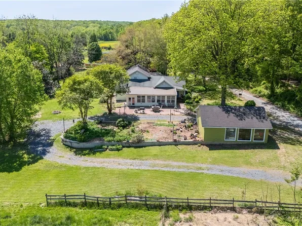 55 Clements Rd, Cumberland, VA 23040