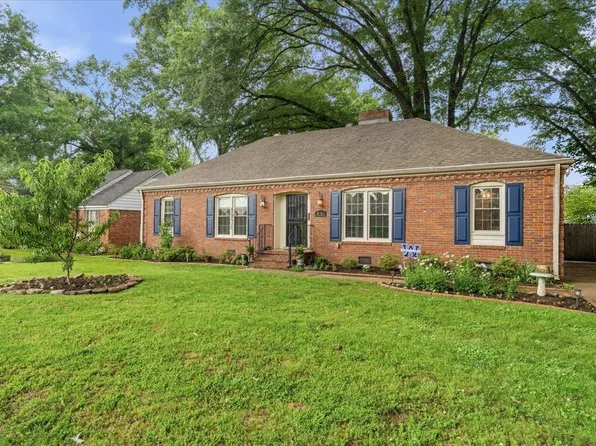 4816 Welchshire Ave, Memphis, TN 38117