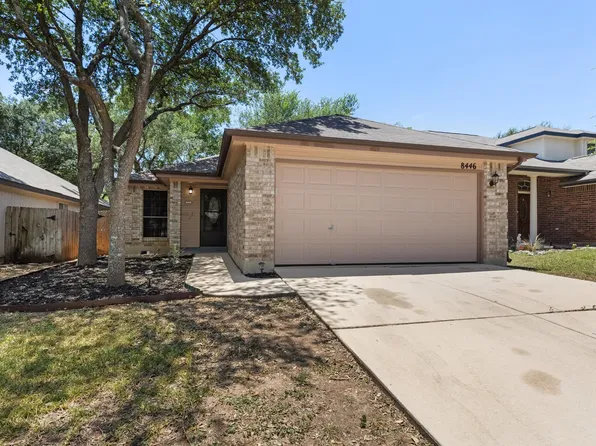 8446 Rita Elena, San Antonio, TX 78250