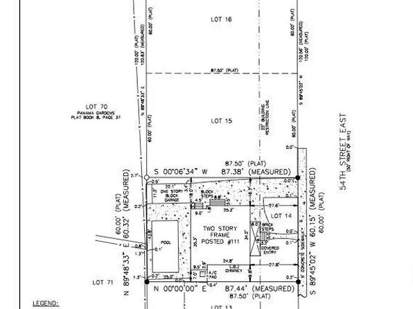0 E 54TH Street, Jacksonville, FL 32208