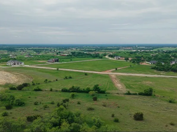 2023 Verona Dr, Weatherford, TX 76087