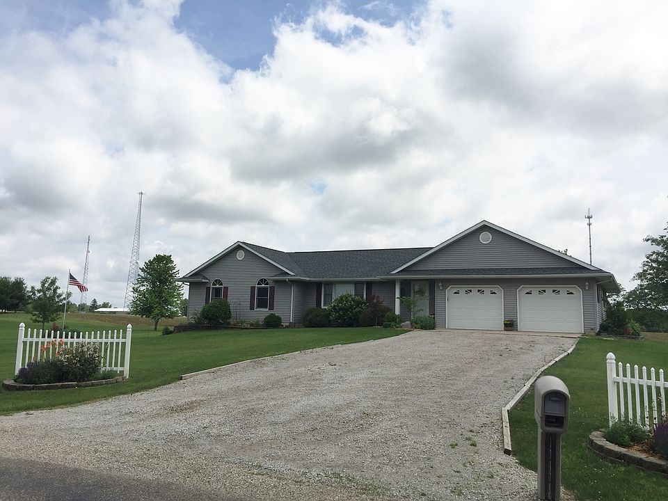 Your New House!
