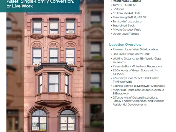 106 West 76th Street image 1 of 6