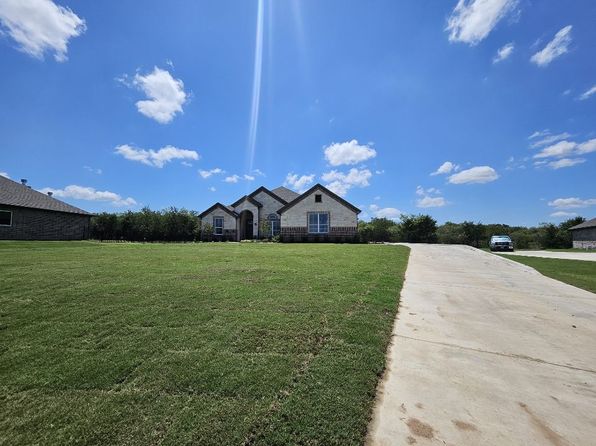 Home for Sale in Forney TX