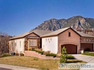 523 Crosswind Point, Colorado Springs, CO 80906