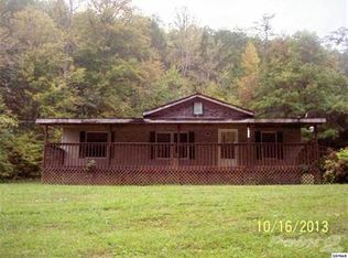 1067 Elvin Branch Rd, Sevierville, TN 37876