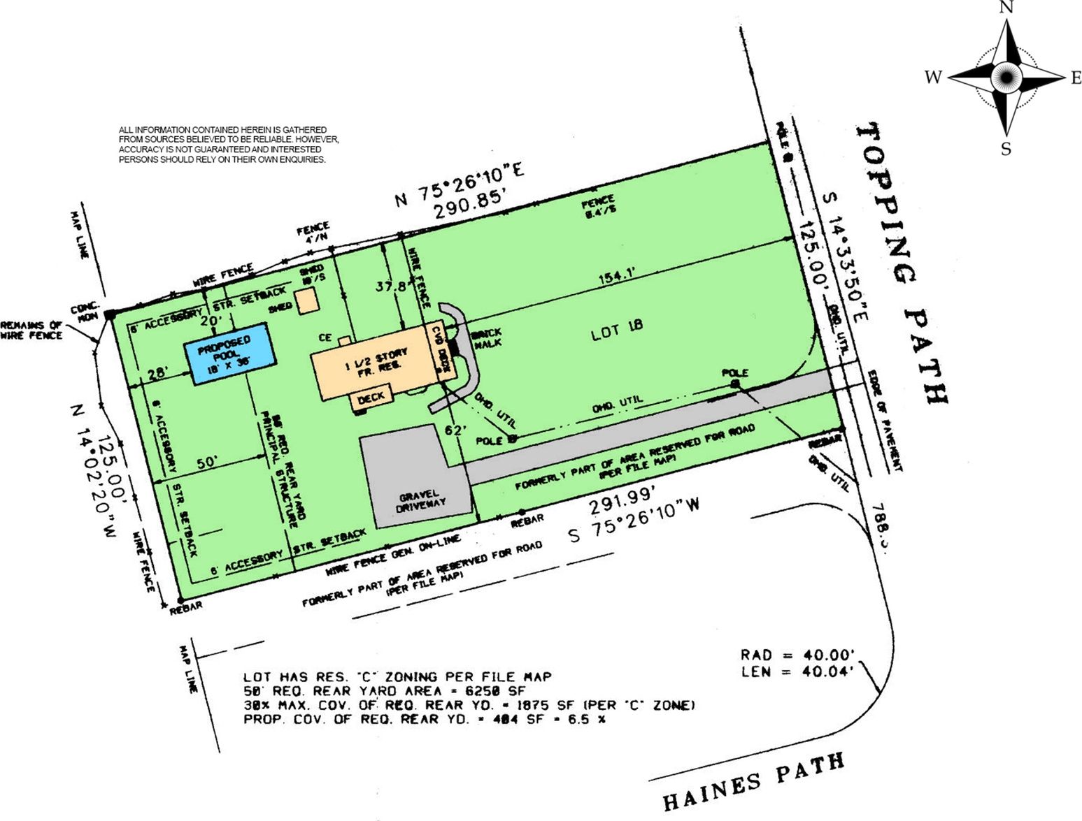 260 Toppings Path, Sagaponack, NY 11962 Out East