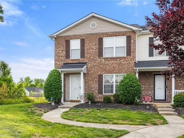 2037 Waterstone Ln, High Point, NC 27265