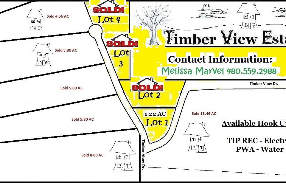 1st image of 2476 Timber View Dr