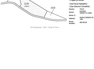 1282 Double Bridges Rd, Munford, TN 38058
