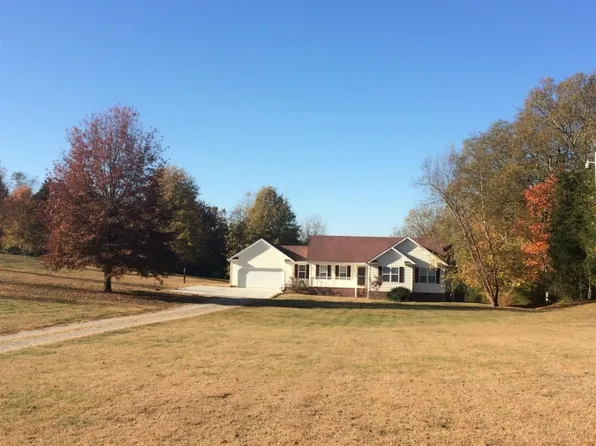104 Bankshire Rd, Beechgrove, TN 37018