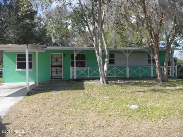 4931 Tallyho Ave, Jacksonville, FL 32208