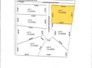 LOT 7 Kidd Rd, Caledonia, MS 39740