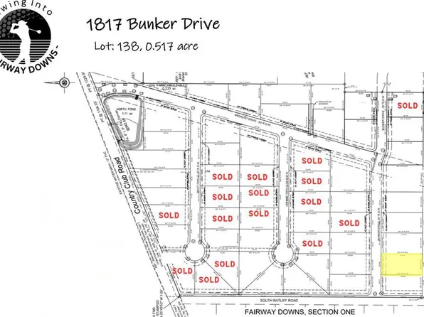 1817 Bunker Dr #138, San Angelo, TX 76904