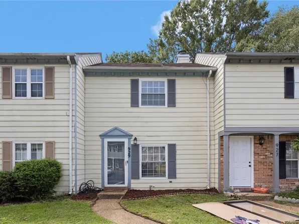 929 Seabreeze Ct, Chesapeake, VA 23320