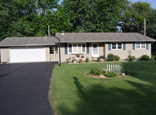 421 Glendale Ave, Decatur, IL 62521