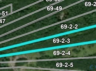Sandy Point Rd, Charles City, VA 23030