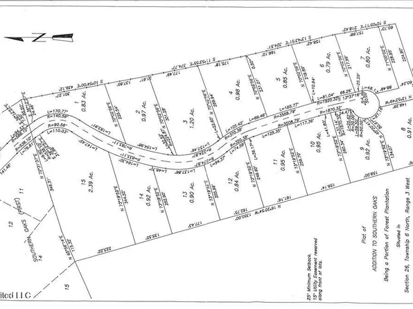 Country Squire Rd Lot 14, Natchez, MS 39120