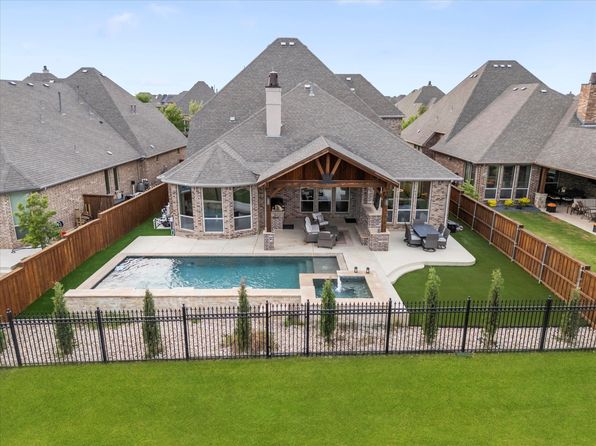 2908 Ballater Ct, The Colony, TX 75056