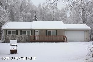 1st image of 3865 N Red Fox Cir