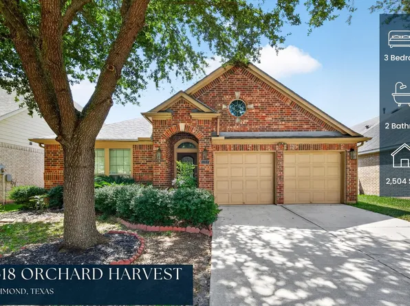 13318 Orchard Harvest Dr, Richmond, TX 77407