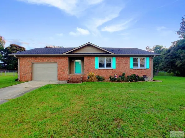 5568 Sandy Trace Dr, Dalzell, SC 29040