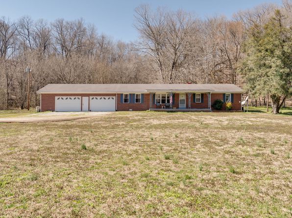 Buffalo River Hohenwald Real Estate 4 Homes For Sale Zillow