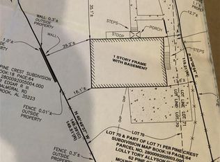 62 Pine Crest Rd, Mountain Brook, AL 35223