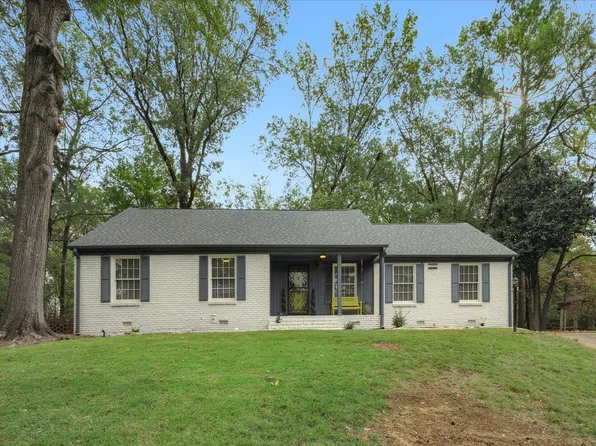 3076 Laurencekirk Rd, Memphis, TN 38128