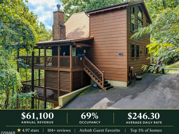 2308 Whipoorwill Hill Way, Sevierville, TN 37862