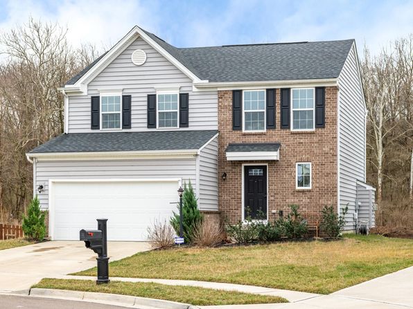 Homes For Rent In Fairborn Ohio