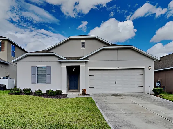 320 Aberdeen Dr, Davenport, FL 33896