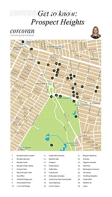 Sold by Corcoran | media 33