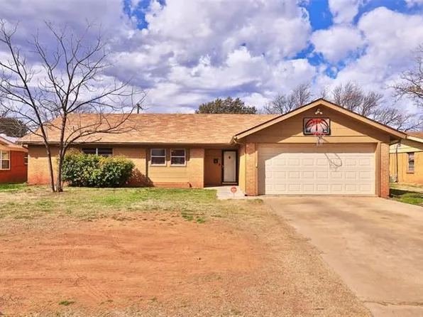 1240 N Willis St, Abilene, TX 79603