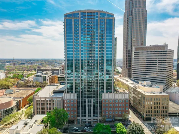 210 N Church St Unit 2704, Charlotte, NC 28202