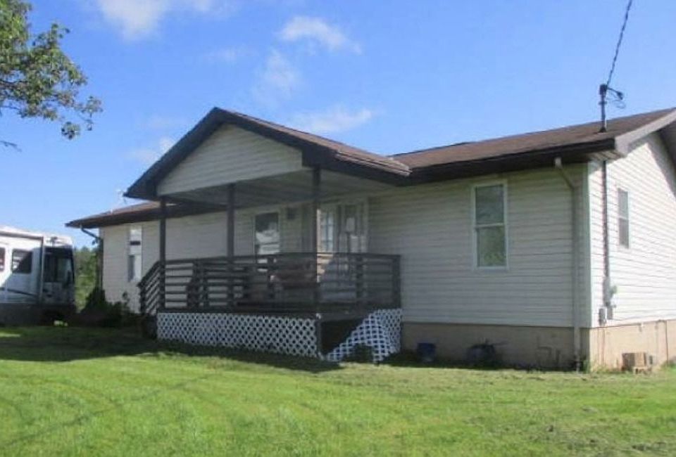 Property Front View