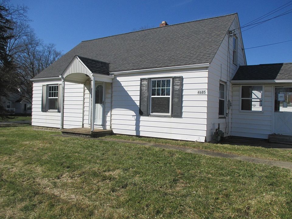 Property Front View
