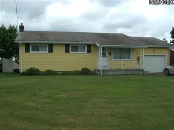 501 Porter Ave, Campbell, OH 44405