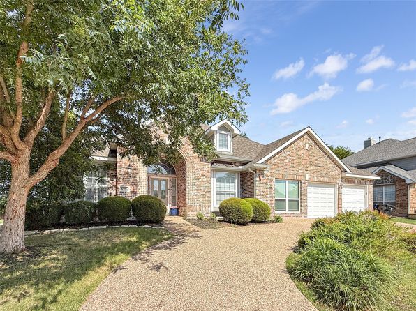 Home for Sale in Frisco TX