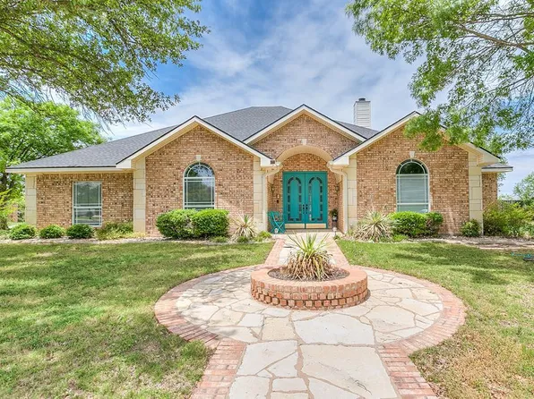 1001 Avondale Ave, San Angelo, TX 76901