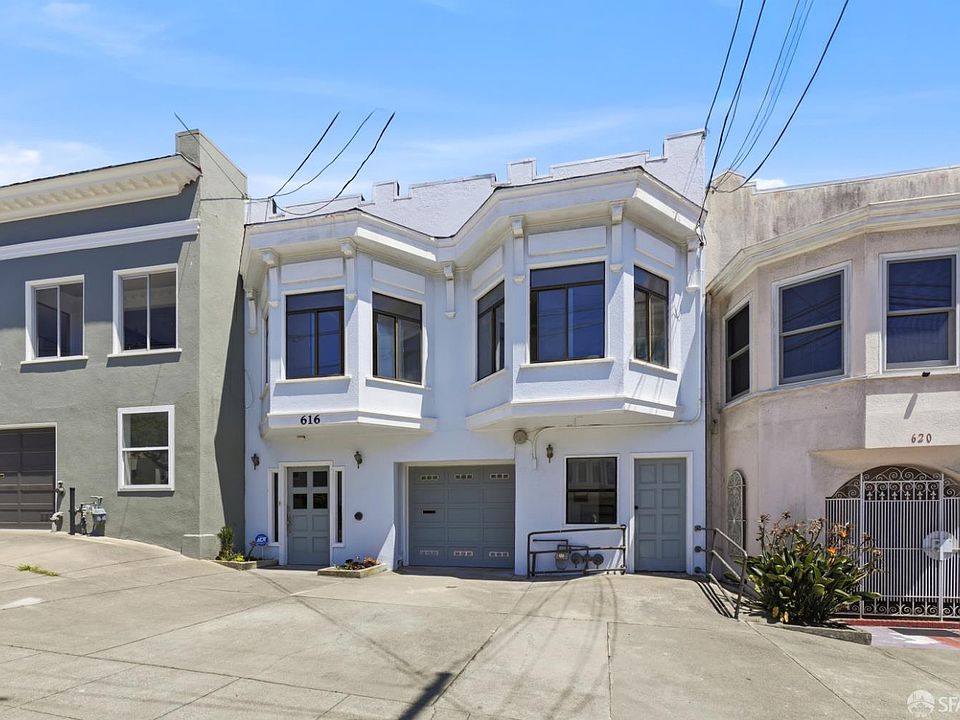 1st image of 616 39th Ave