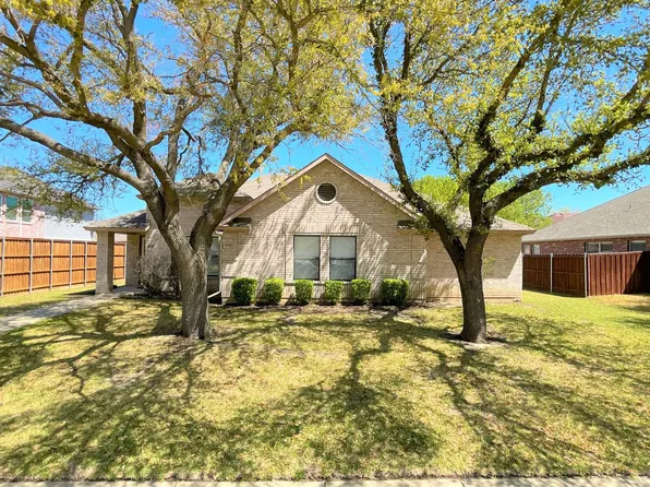 6410 Nottoway Ct, Frisco, TX 75035