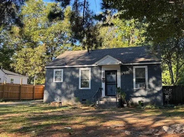 1059 Maria St, Memphis, TN 38122
